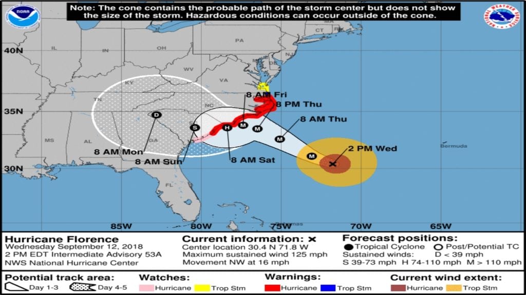 Hurricane Florence Track 9-12-2018 2pm