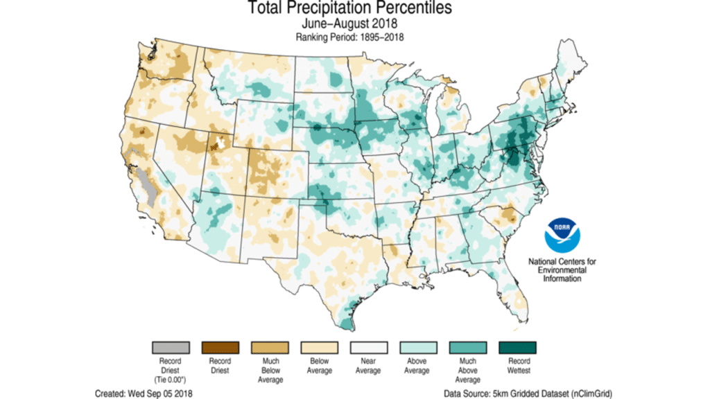 Colorado experienced its third warmest summer on record