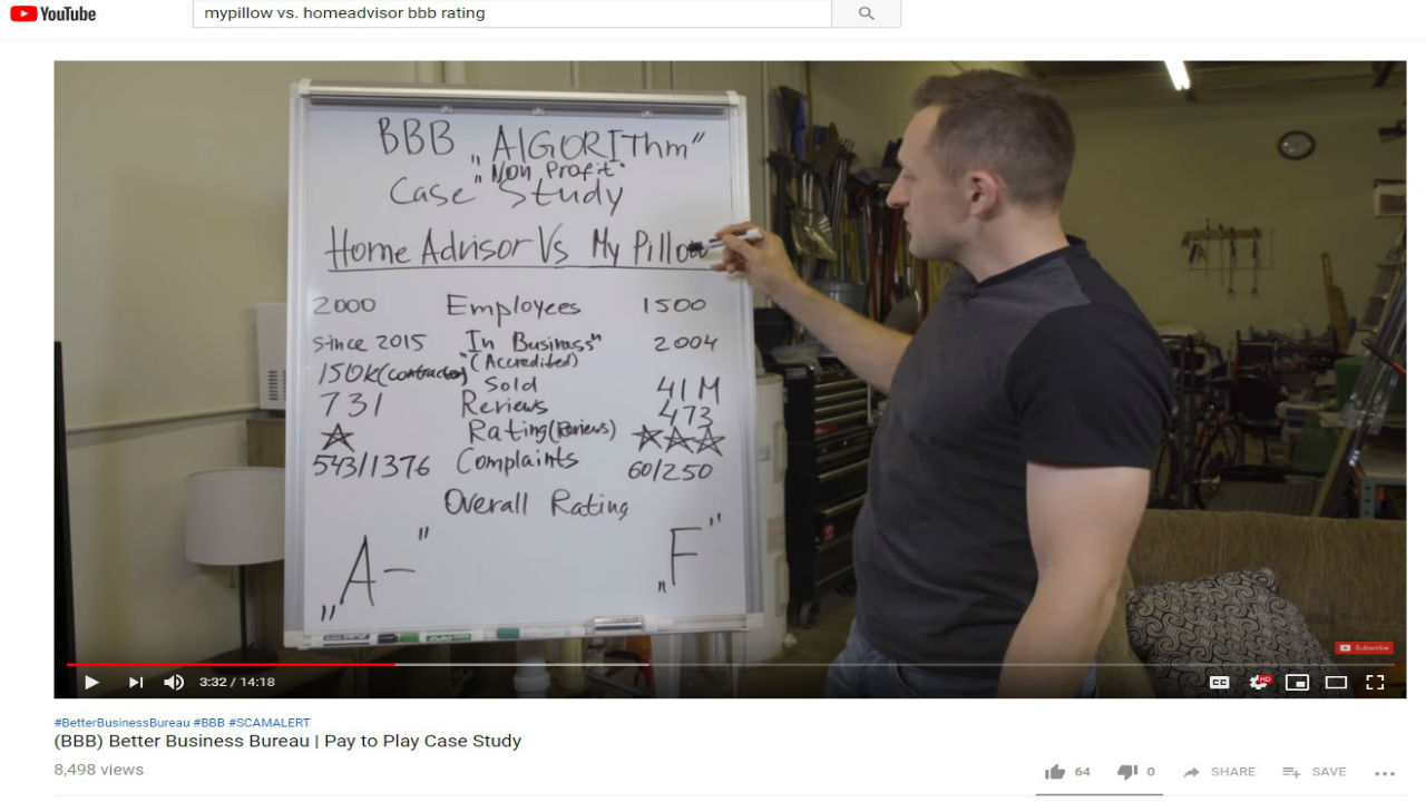 Despite Hundreds Of Complaints And Negative Reviews Homeadvisor
