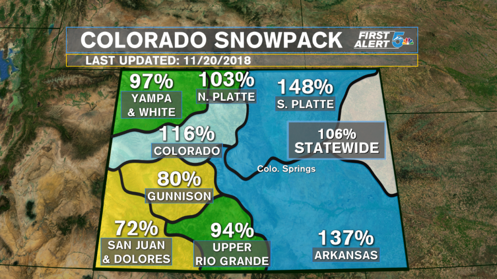 Colorado Snowpack