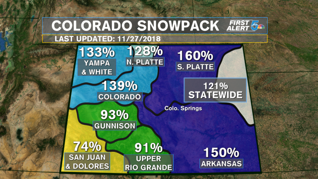 Colorado Snowpack