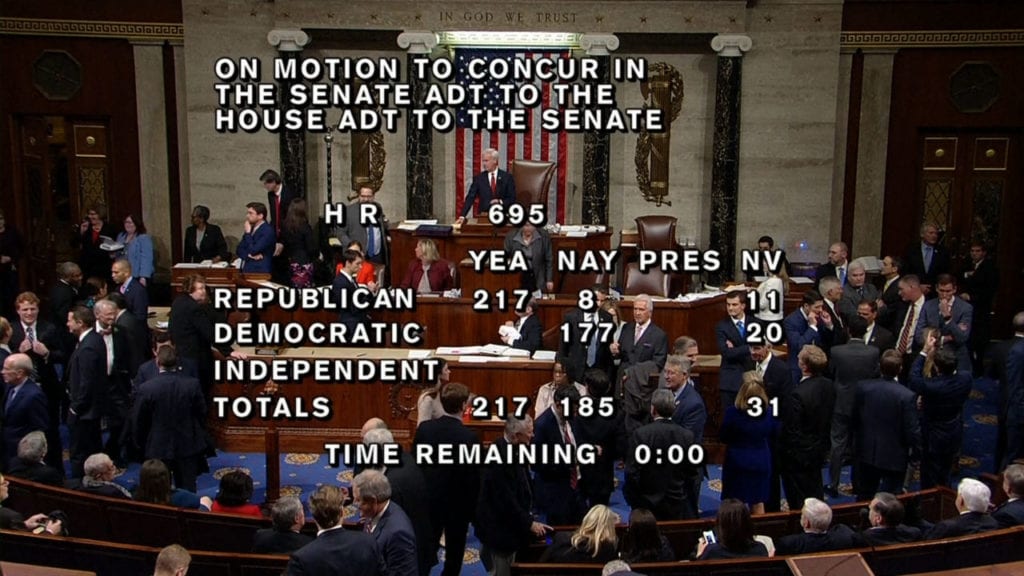 House vote tally on spending bill