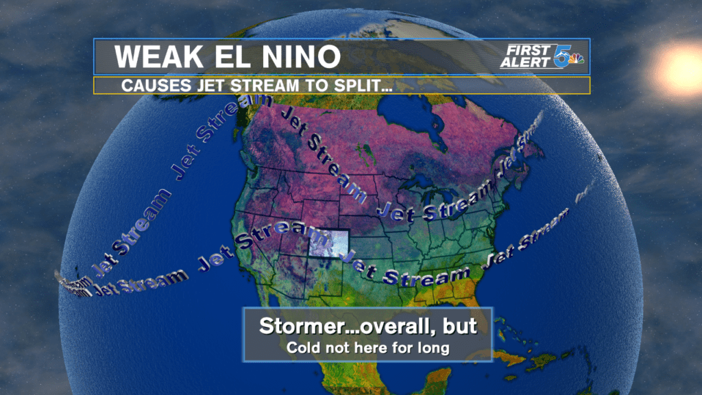 Weak El Niño means snow for southern mountains, not so much for the Plains