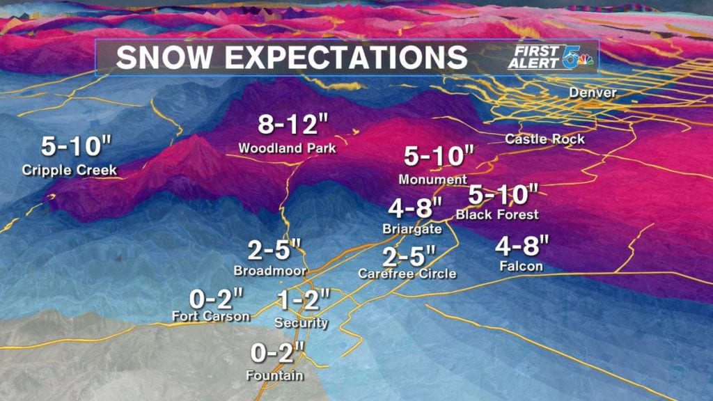 Snow Totals