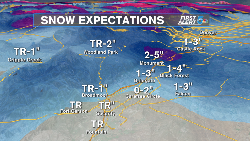 Pikes Peak Region Snow Expectations